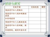 沪教初中化学九下《8第3节 蛋白质 维生素》PPT课件 (5)