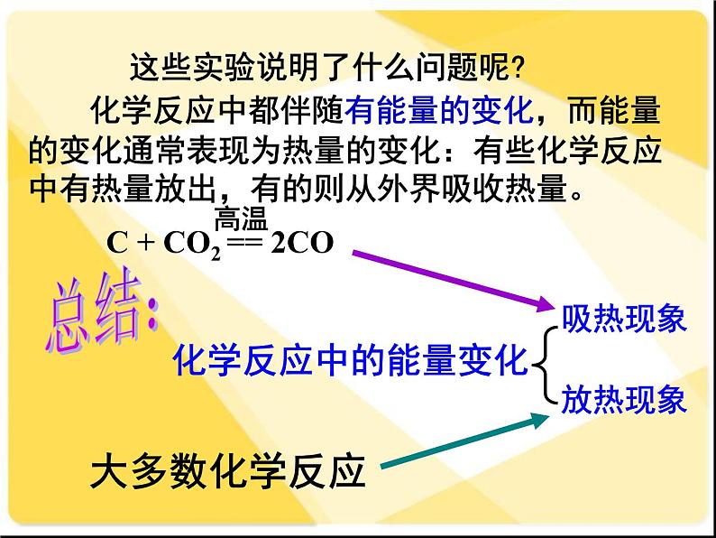 人教版化学九上7.2《燃料的合理利用与开发》课件第4页