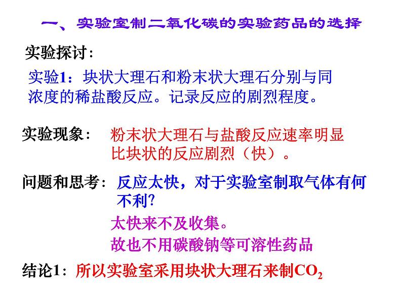 新人教版九年级上册化学实验活动2二氧化碳的实验室制取与性质课件(2)04