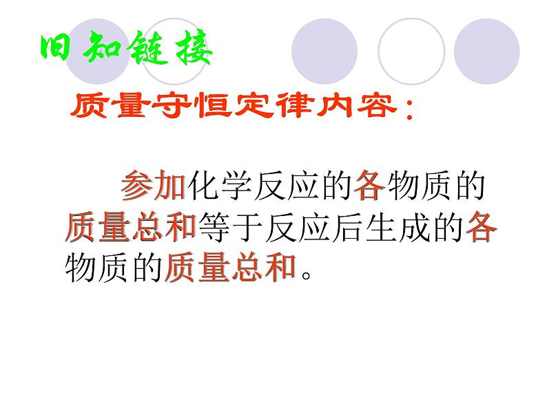 5.2 化学反应的表示（9）（课件）化学九年级上册-鲁教版第2页