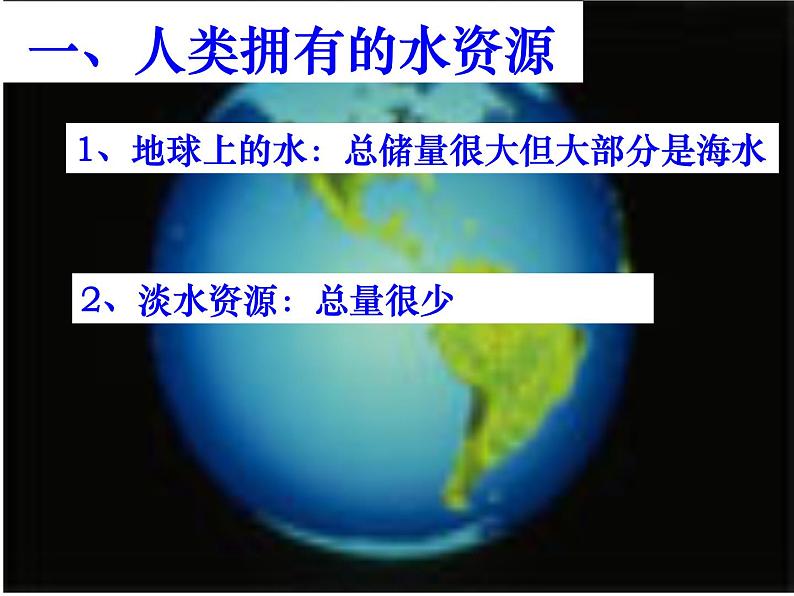 人教版九年级化学上册 4.1 爱护水资源（19）课件PPT第5页