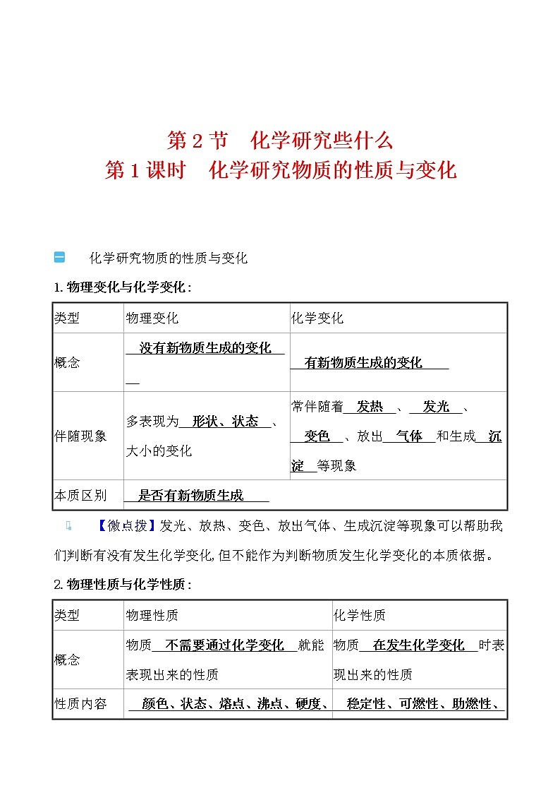 第1章 第2节 第1课时 化学研究物质的性质与变化 学案 2021-2022沪教版化学九年级上册（教师版）第1页