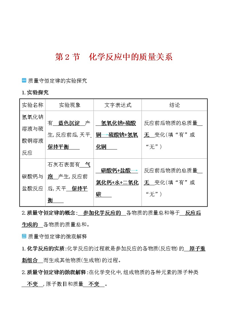 第4章 第2节 化学反应中的质量关系 学案 2021-2022沪教版化学九年级上册01