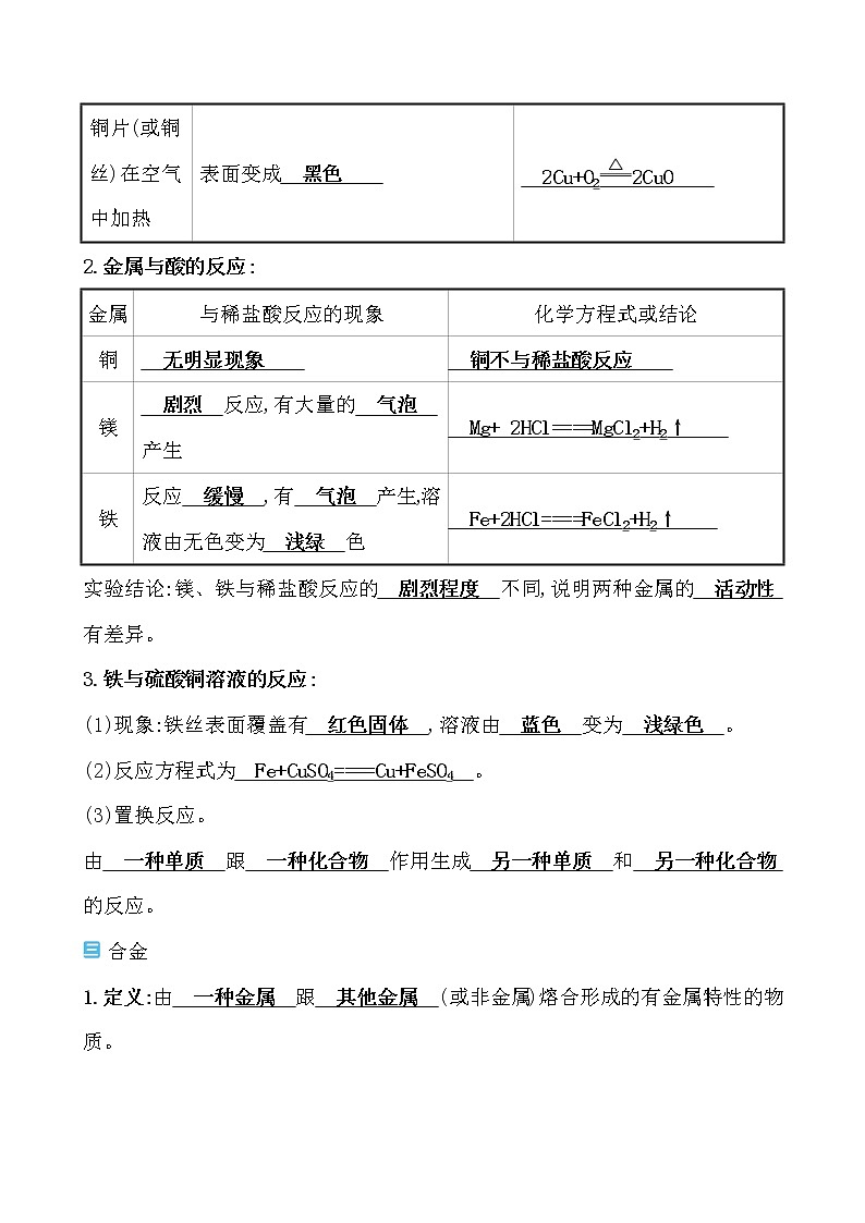 第5章 第1节 金属的性质和利用 学案 2021-2022沪教版化学九年级上册02