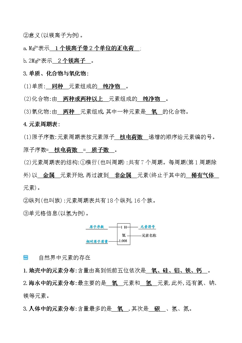 第3章 第2节 组成物质的化学元素 学案 2021-2022沪教版化学九年级上册02