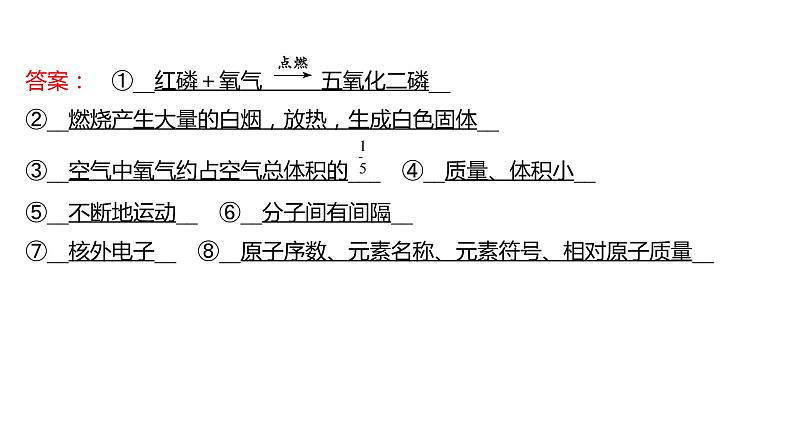 第二章 单元复习整合练 习题课件 2021-2022学年科粤版化学九年级03