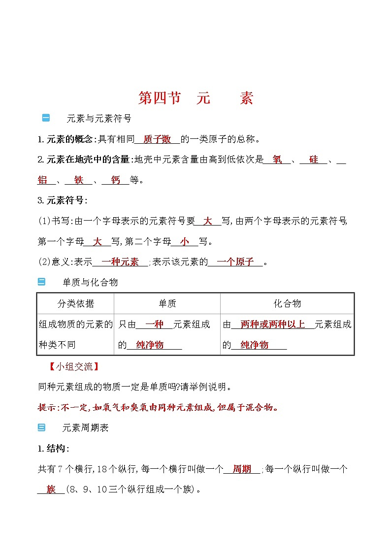 第二单元 第四节元素 导学案 2021-2022鲁教版化学九年级上册01