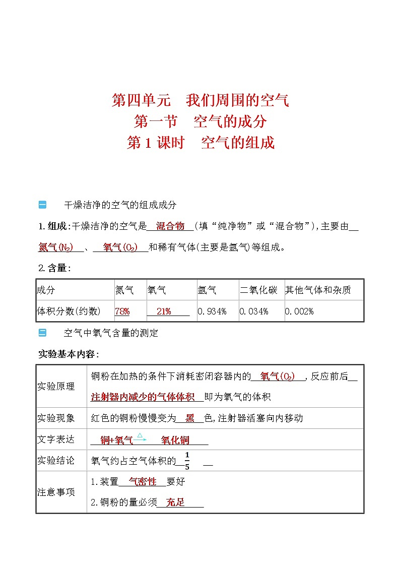 第四单元 第一节 第1课时空气的组成 导学案 2021-2022鲁教版化学九年级上册(教师版）第1页