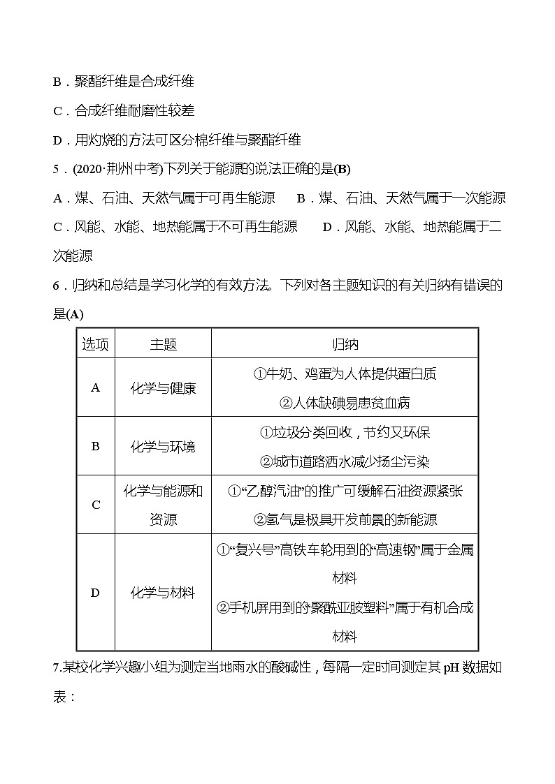 单元评价检测(九)(第9章) 同步练习 2021-2022学年沪教版化学 九年级（教师版）第2页