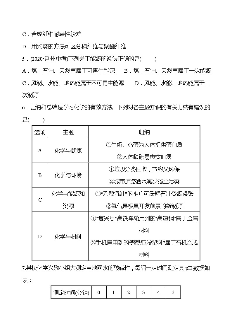 单元评价检测(九)(第9章) 同步练习 2021-2022学年沪教版化学 九年级(学生版)第2页