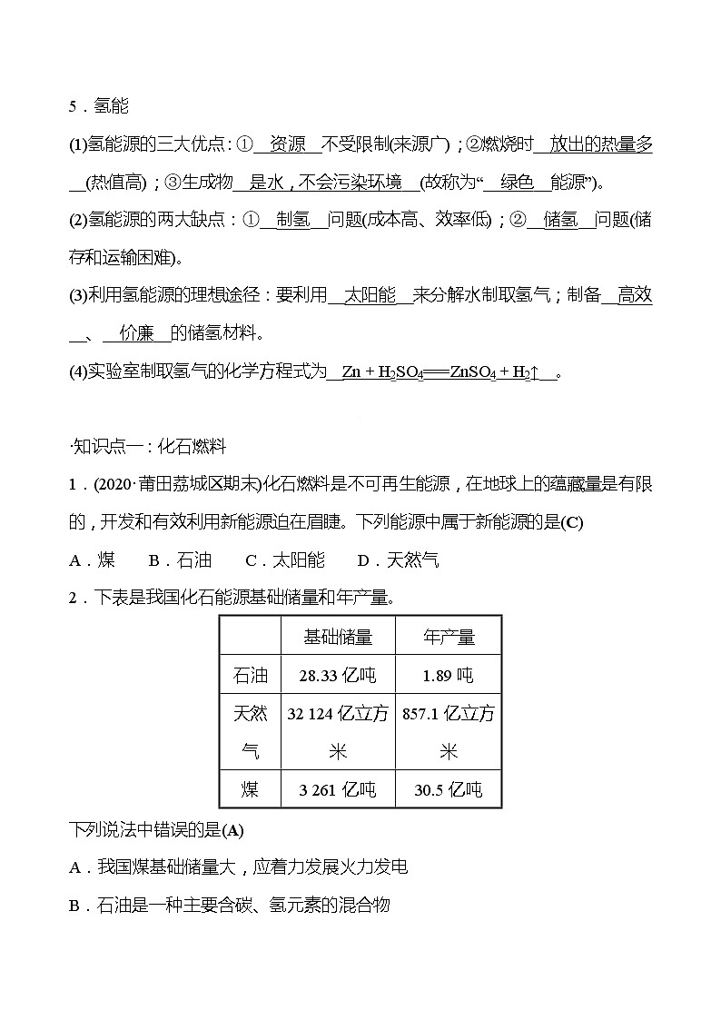 第9章 第1节能源的综合利用 同步练习 2021-2022学年沪教版化学 九年级02