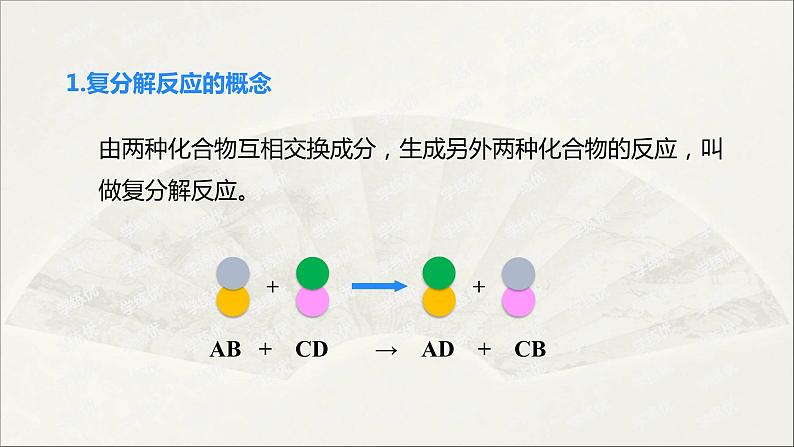 人教版 初中化学九年级下册 第十一单元  盐  化肥 课题1 生活中常见的盐 第2课时  复分解反应课件PPT04