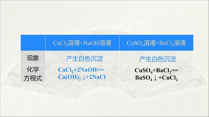 人教版 初中化学九年级下册 第十一单元  盐  化肥 课题1 生活中常见的盐 第2课时  复分解反应课件PPT06