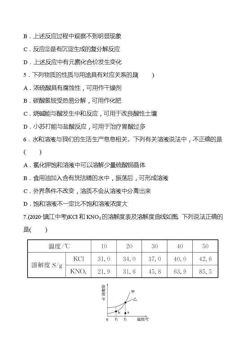 阶段综合检测A(第6~7章) 同步练习 2021-2022学年沪教版化学 九年级(学生版)第2页