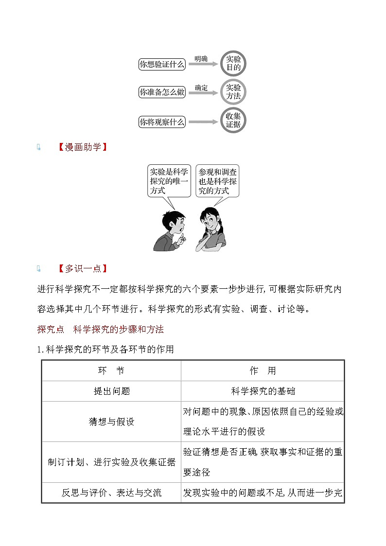 第一单元 第二节体验化学探究 导学案 2021-2022鲁教版化学九年级上册03