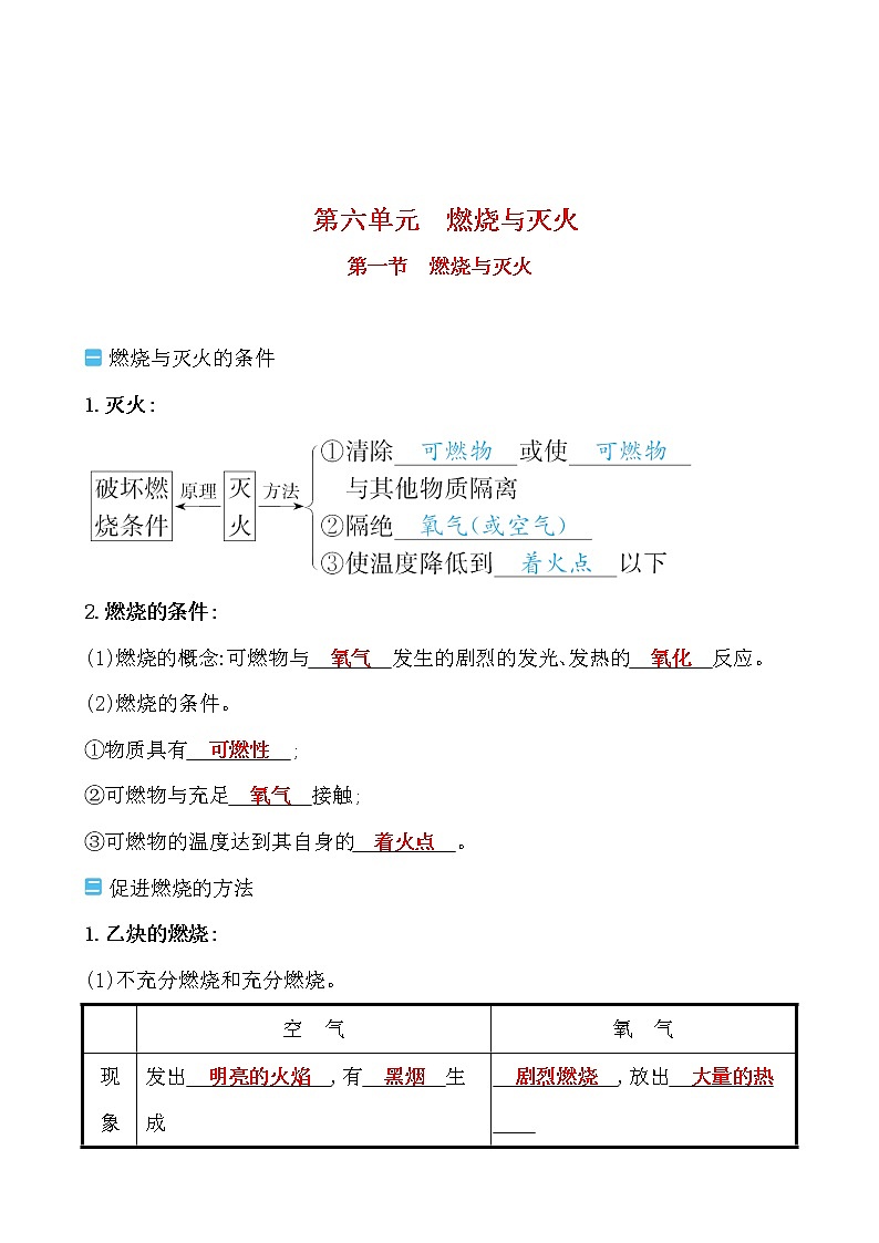 第六单元 第一节燃烧与灭火 导学案 2021-2022鲁教版化学九年级上册01