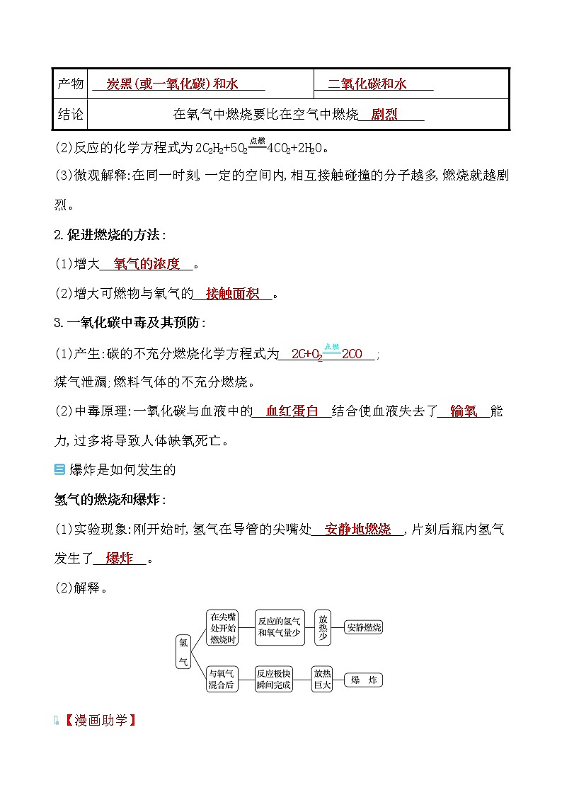 第六单元 第一节燃烧与灭火 导学案 2021-2022鲁教版化学九年级上册02