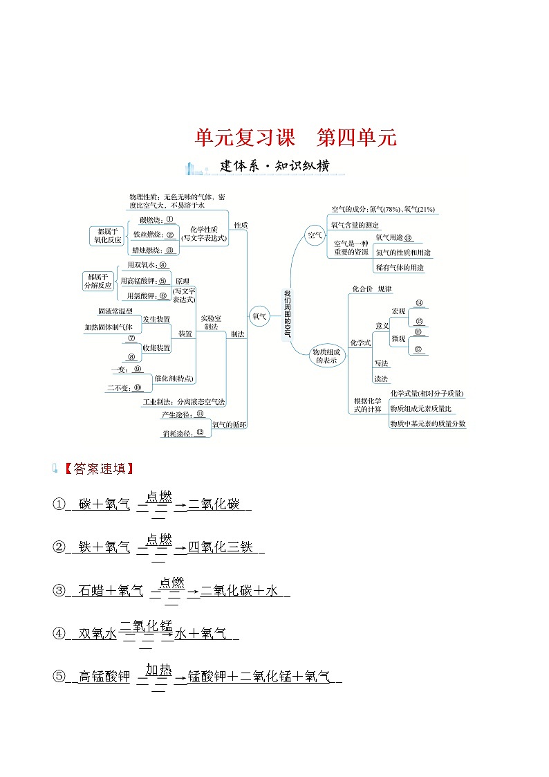 单元复习课 第四单元 导学案 2021-2022鲁教版化学九年级上册(教师版）第1页
