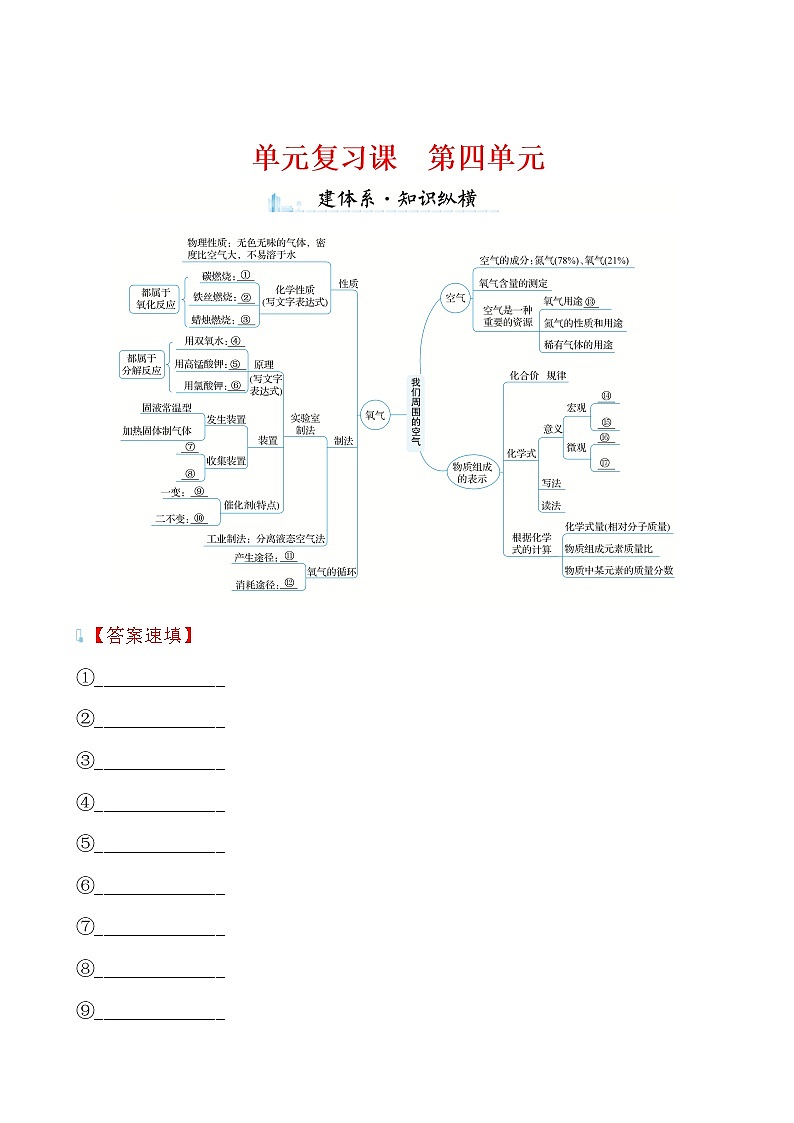 单元复习课 第四单元 导学案 2021-2022鲁教版化学九年级上册(学生版）第1页