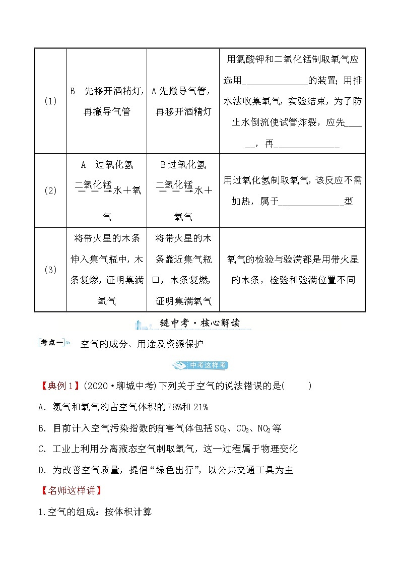 单元复习课 第四单元 导学案 2021-2022鲁教版化学九年级上册(学生版）第3页