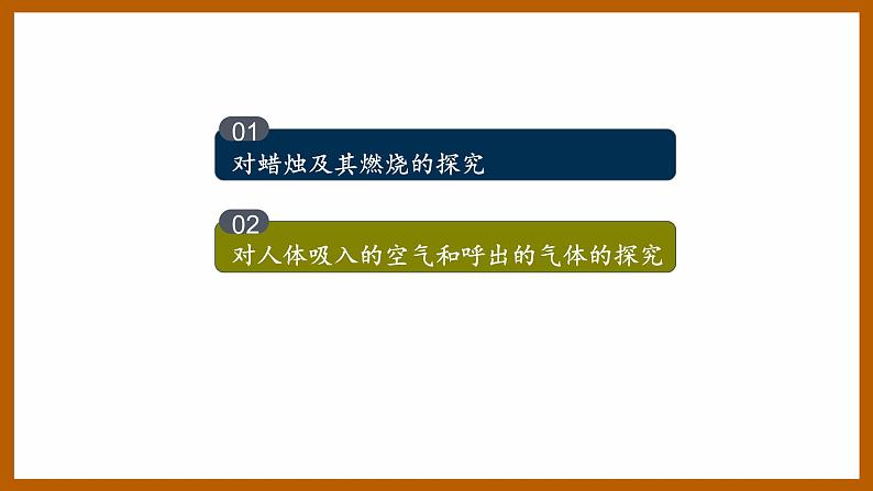 1.2化学是一门以实验为基础的科学 课件 人教版九年级化学上册第4页