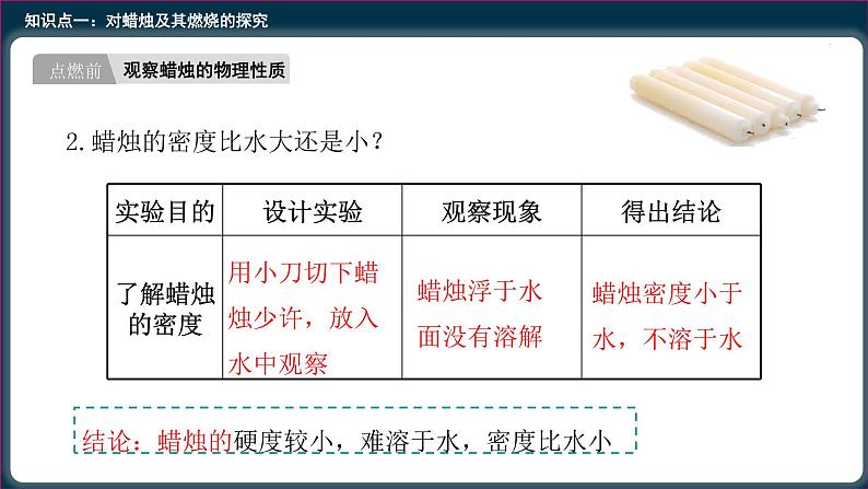 1.2化学是一门以实验为基础的科学 课件 人教版九年级化学上册第8页