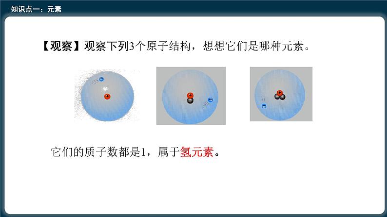 3.3元素课件 人教版九年级化学上册第7页