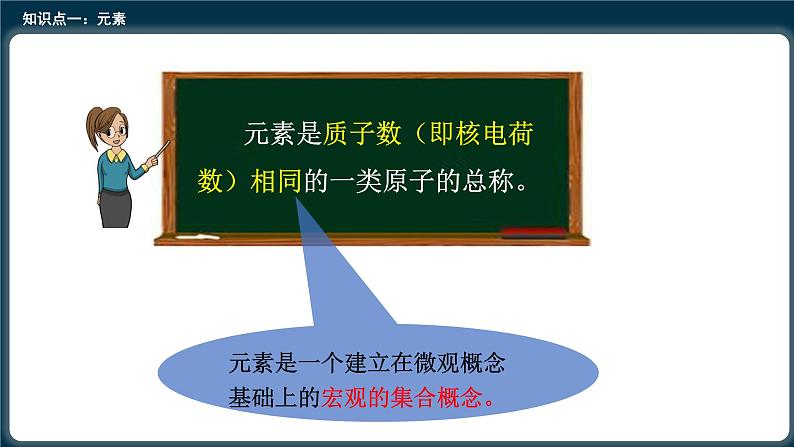 3.3元素课件 人教版九年级化学上册第8页