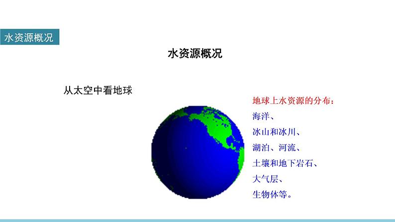 4.1爱护水资源课件 人教版九年级化学上册04