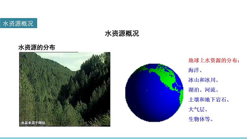 4.1爱护水资源课件 人教版九年级化学上册05