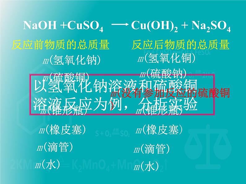 沪教版 初中化学 九年级上册  第4章 认识化学变化   第2节 化学反应中的质量关系课件PPT第7页