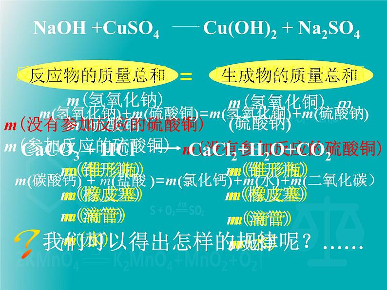 沪教版 初中化学 九年级上册  第4章 认识化学变化   第2节 化学反应中的质量关系课件PPT第8页