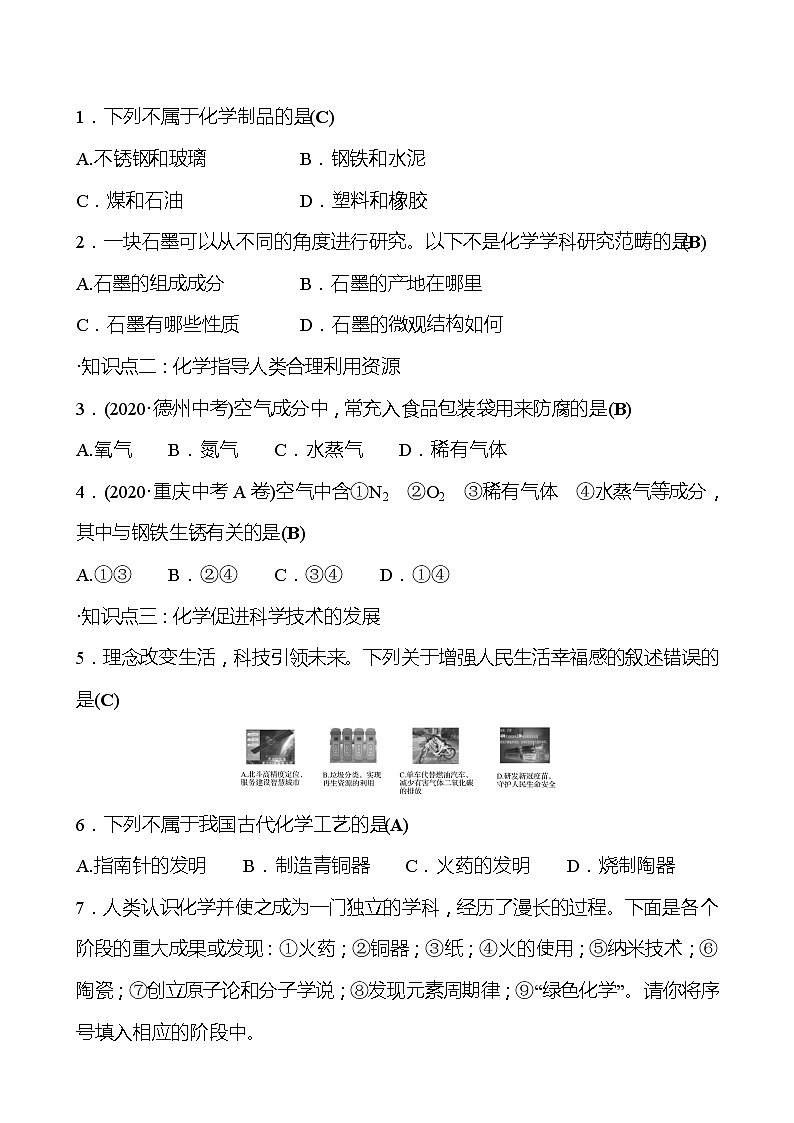 第1章  第1节化学给我们带来什么 同步练习 (原卷+解析卷)02