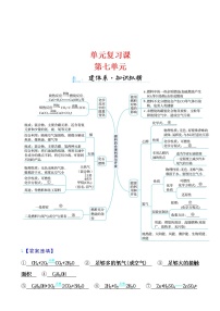 2020-2021学年第七单元 燃料及其利用综合与测试学案及答案