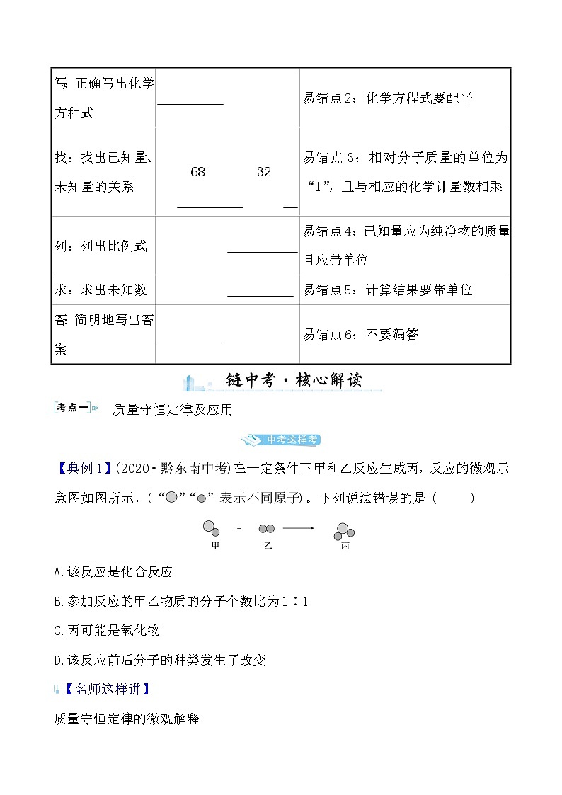 单元复习课 第五单元导学案 2021-2022人教版化学九年级上册02