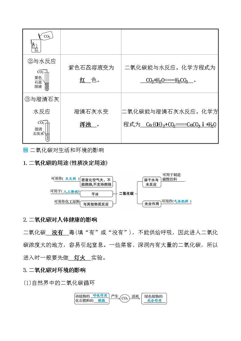 第六单元 课题3 第1课时 二 氧 化 碳 导学案 2021-2022学年人教版化学九年级第2页