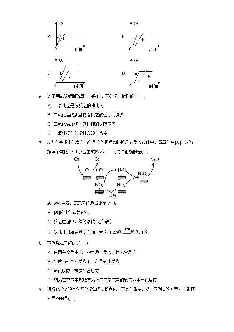 4.3氧气 同步练习 鲁教版初中化学九年级上册02