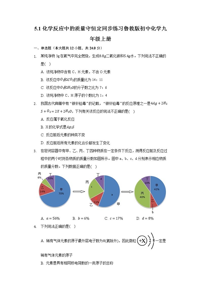 5.1化学反应中的质量守恒定 同步练习鲁教版初中化学九年级上册01