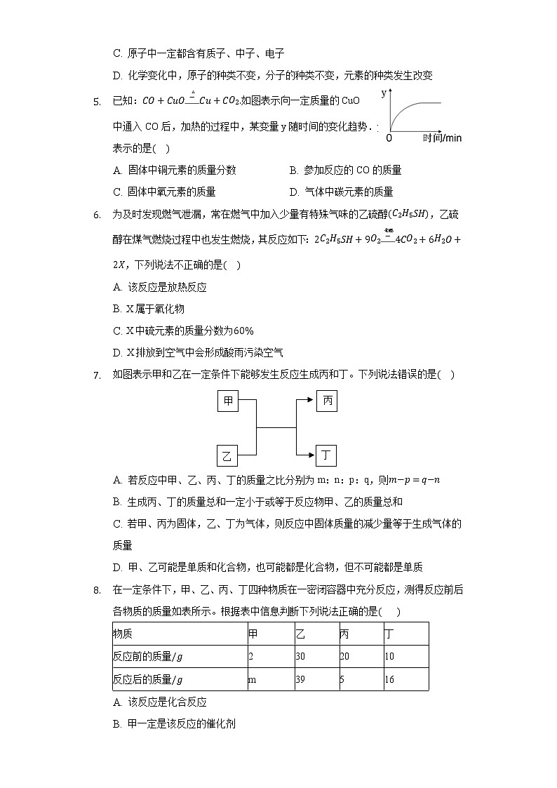 5.1化学反应中的质量守恒定 同步练习鲁教版初中化学九年级上册02