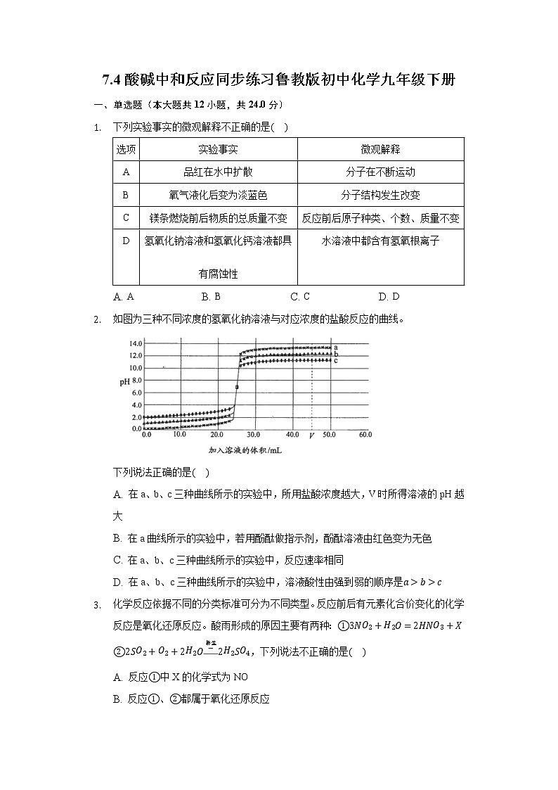 7.4酸碱中和反应 同步练习 鲁教版初中化学九年级下册01