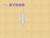 九年級化學上冊第三單元物質(zhì)構(gòu)成的奧秘單元復習PPT課件PPT