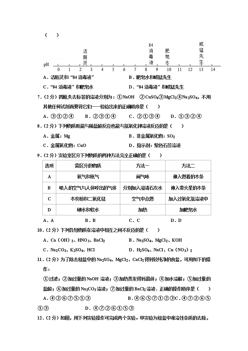 2021年中考学复习分类专题训练：盐和化肥02
