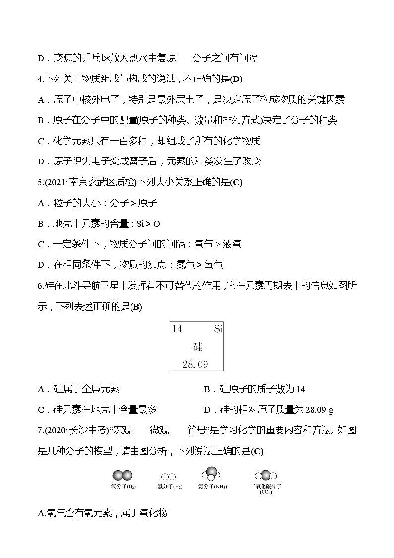 第3章 专项训练2分子、原子、离子和元素 同步练习 (原卷+解析卷)02