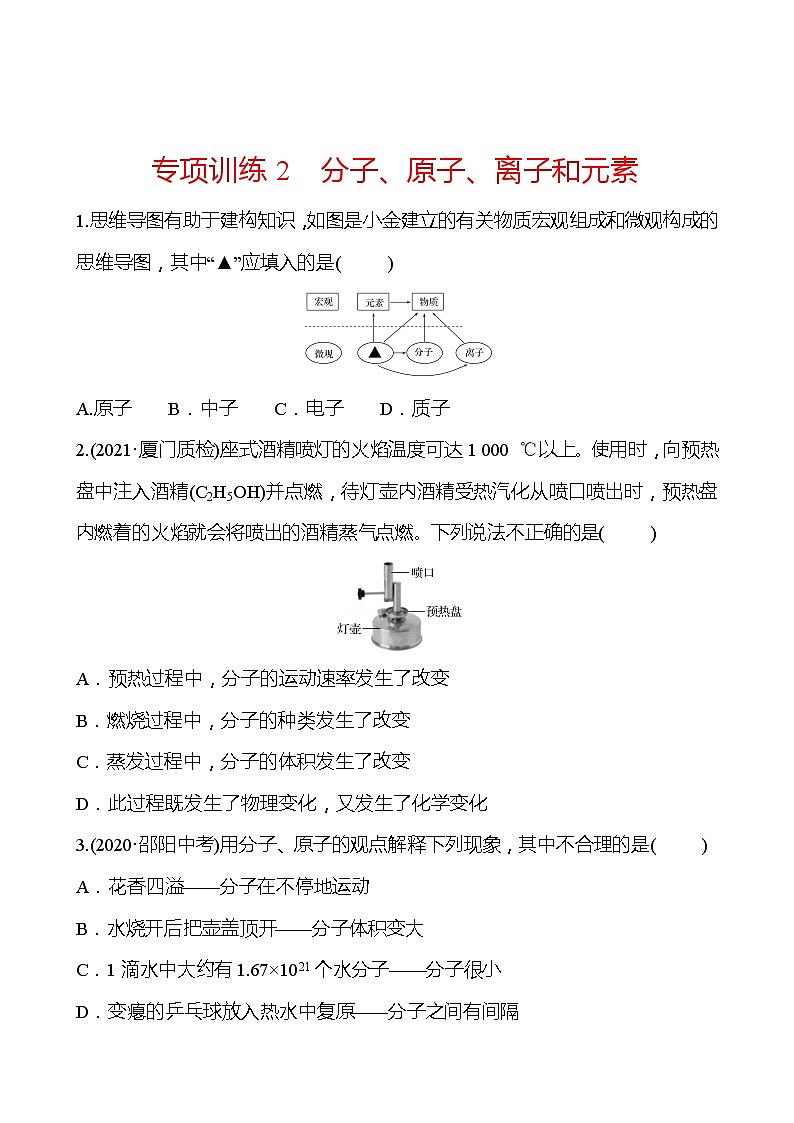 第3章 专项训练2分子、原子、离子和元素 同步练习 (原卷+解析卷)01