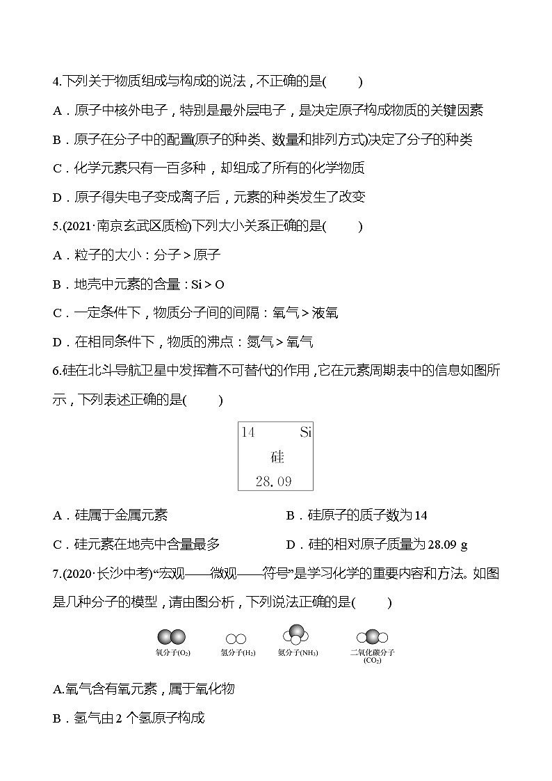 第3章 专项训练2分子、原子、离子和元素 同步练习 (原卷+解析卷)02