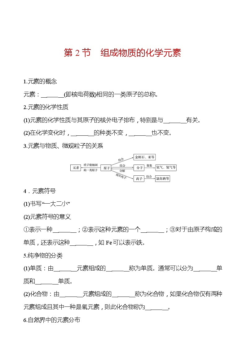 第3章 第2节组成物质的化学元素 同步练习 (原卷+解析卷)01
