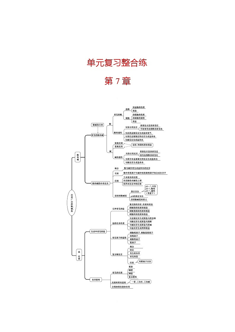 第7章 单元复习整合练 同步练习 2021-2022学年沪教版化学 九年级（教师版）第1页