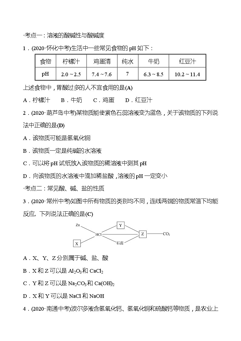 第7章 单元复习整合练 同步练习 2021-2022学年沪教版化学 九年级（教师版）第2页