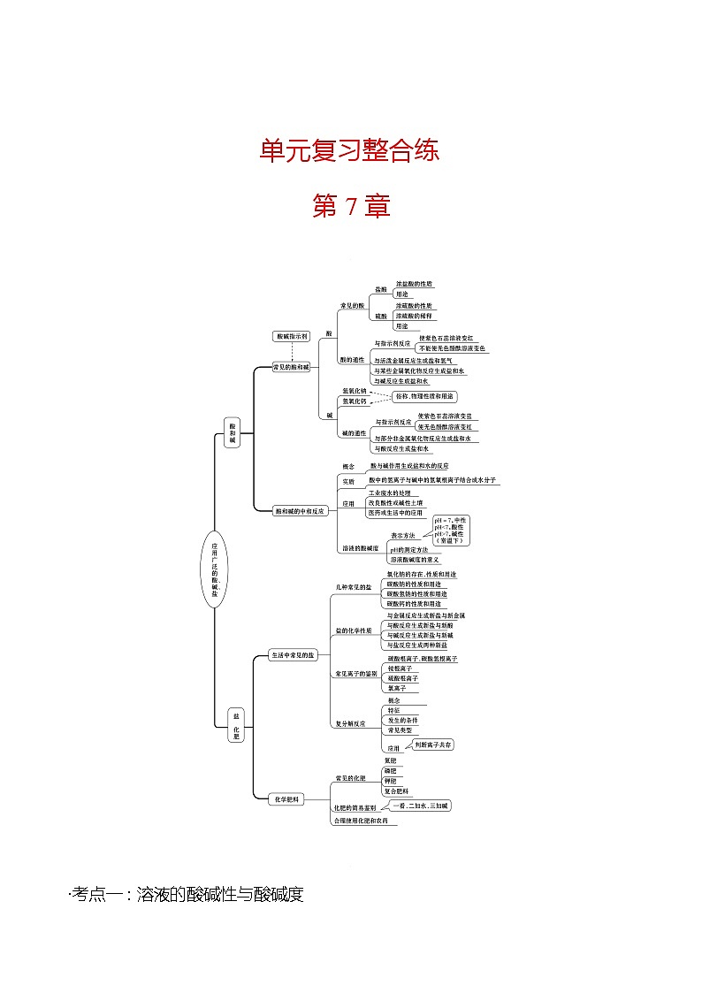 第7章 单元复习整合练 同步练习 2021-2022学年沪教版化学 九年级(学生版)第1页