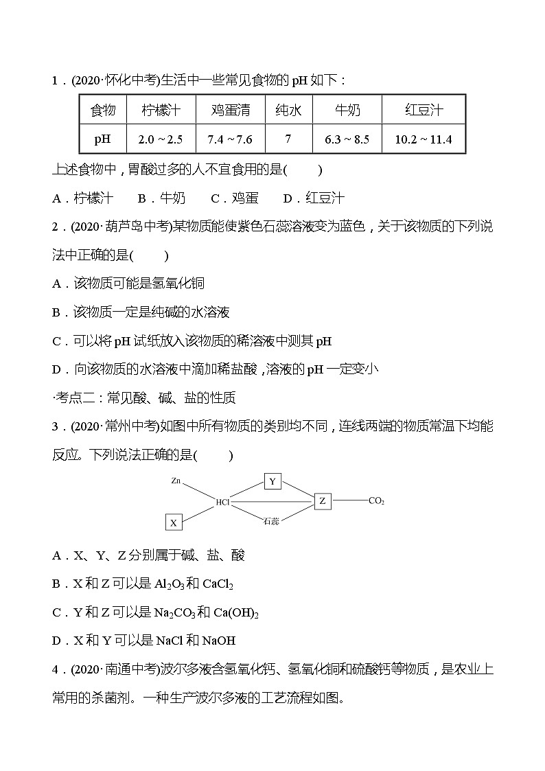 第7章 单元复习整合练 同步练习 2021-2022学年沪教版化学 九年级(学生版)第2页